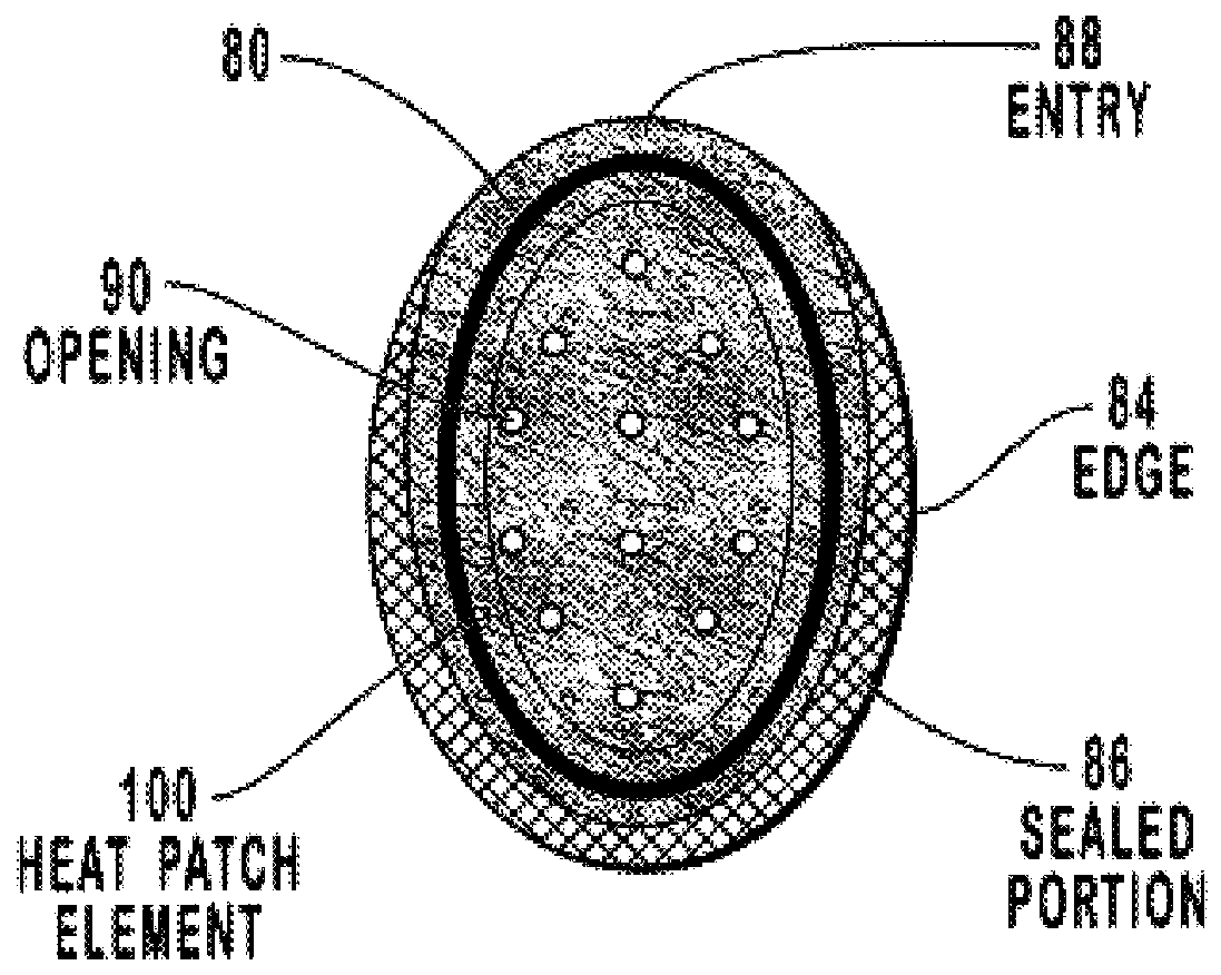 Transdermal drug patch with attached pocket for controlled heating device