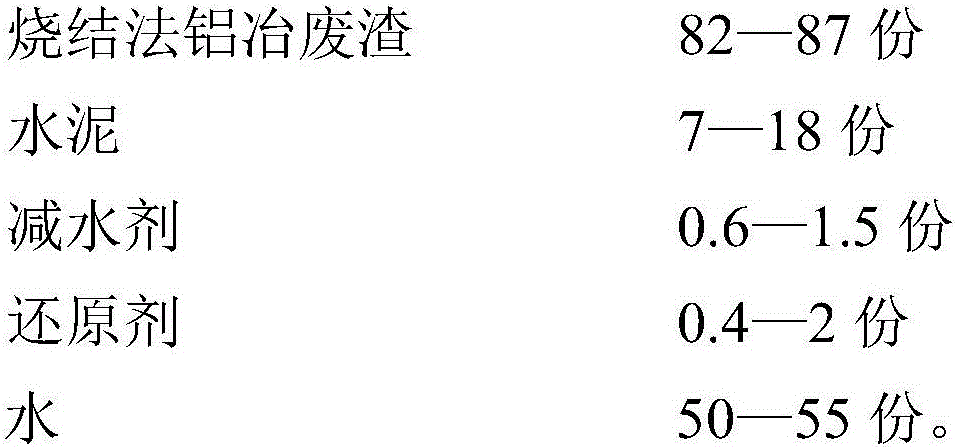 Light rolling-free abutment backfilling material and preparation method thereof