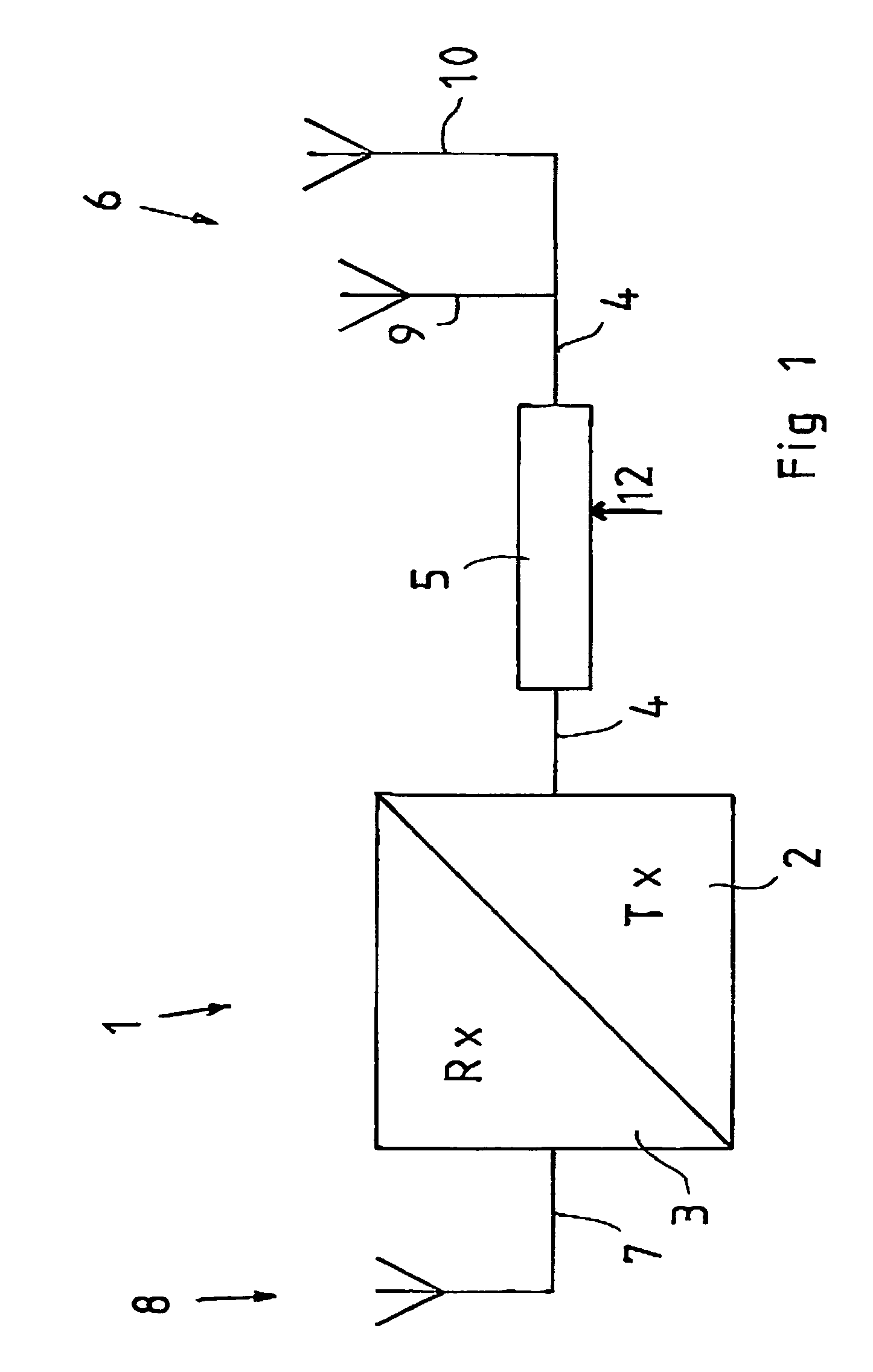 Antenna Device