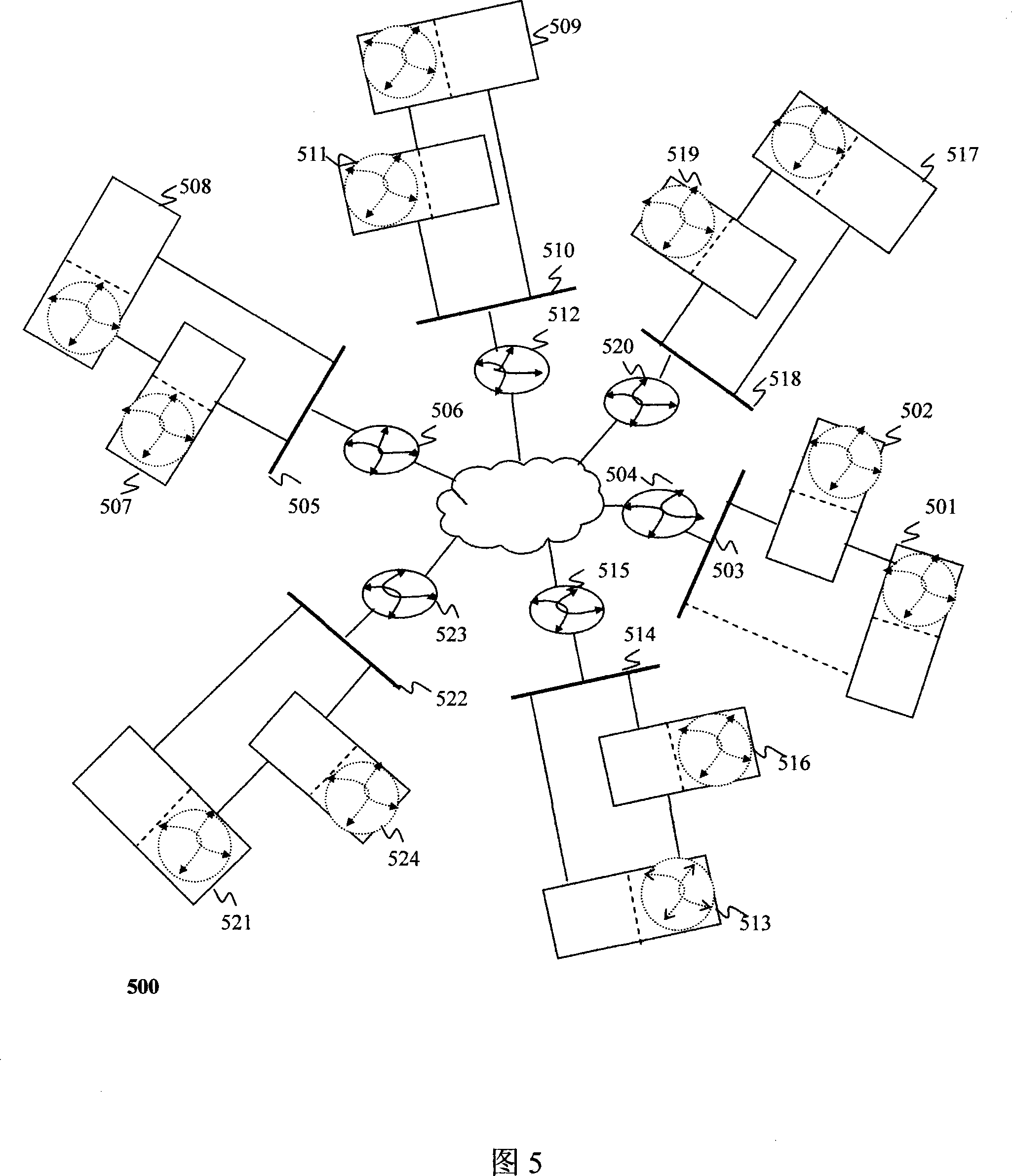 Method, device and system for mobile communication in network