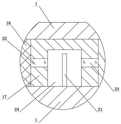 Multi-position controller