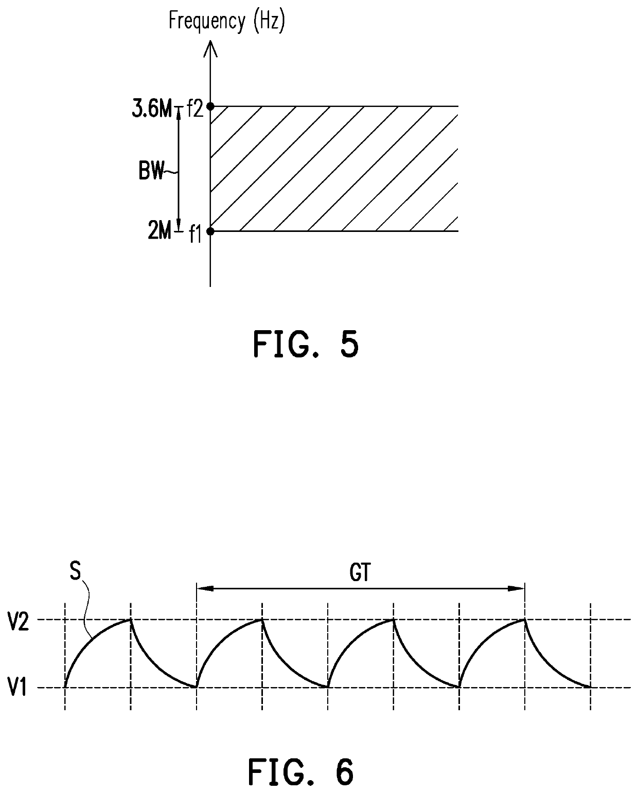 Touch sensor and electronic paper display panel