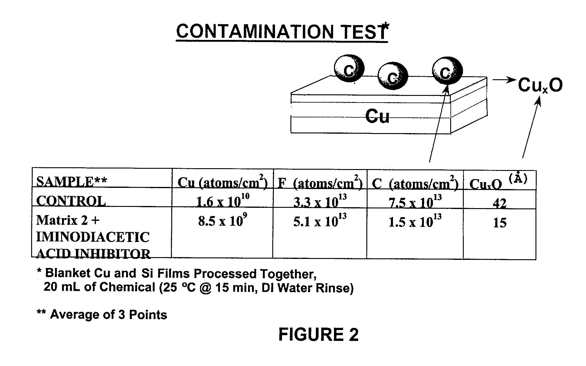 Aqueous cleaning composition containing copper-specific corrosion inhibitor for cleaning inorganic residues on semiconductor substrate