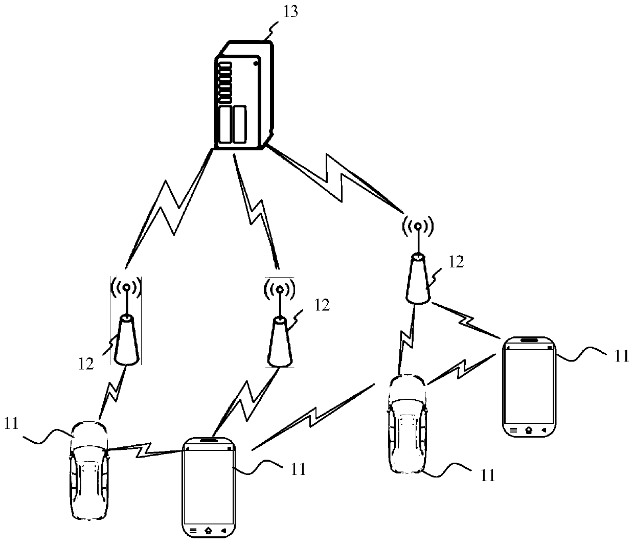 Information transmission method and device, communication equipment and storage medium