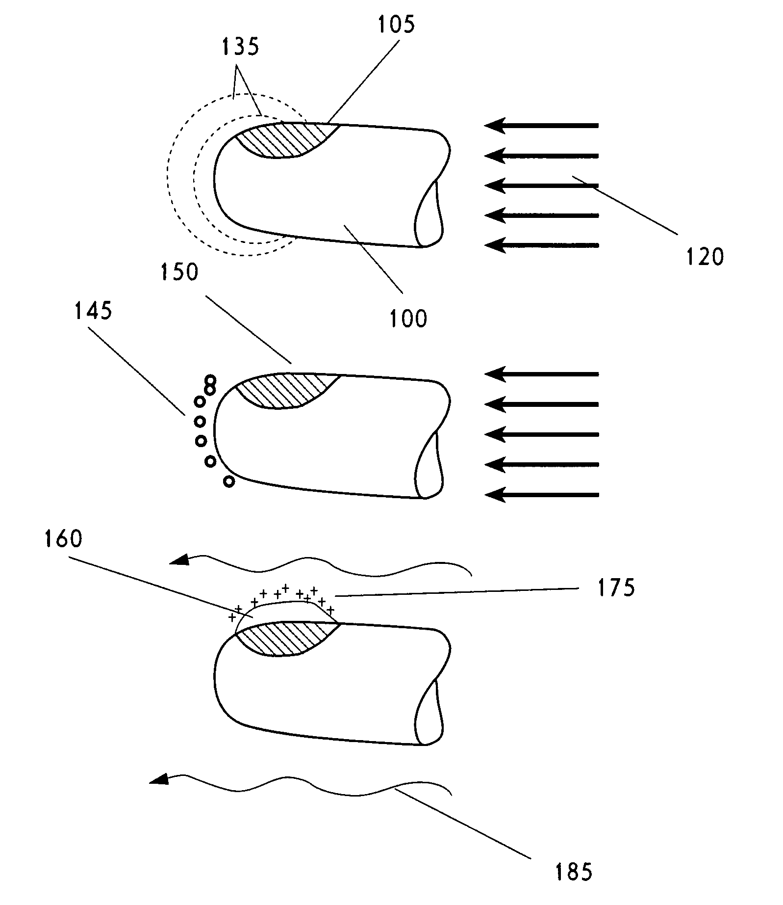 Nucleation in liquid, methods of use thereof and methods of generation thereof