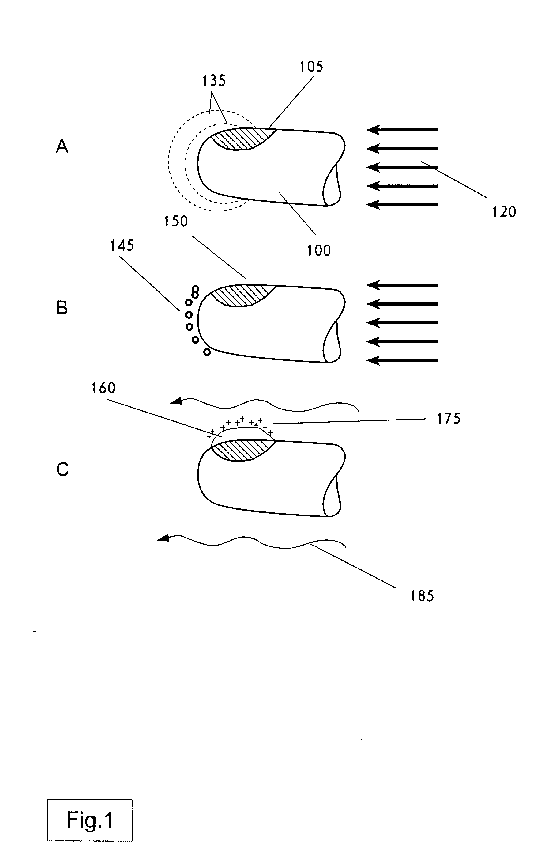 Nucleation in liquid, methods of use thereof and methods of generation thereof