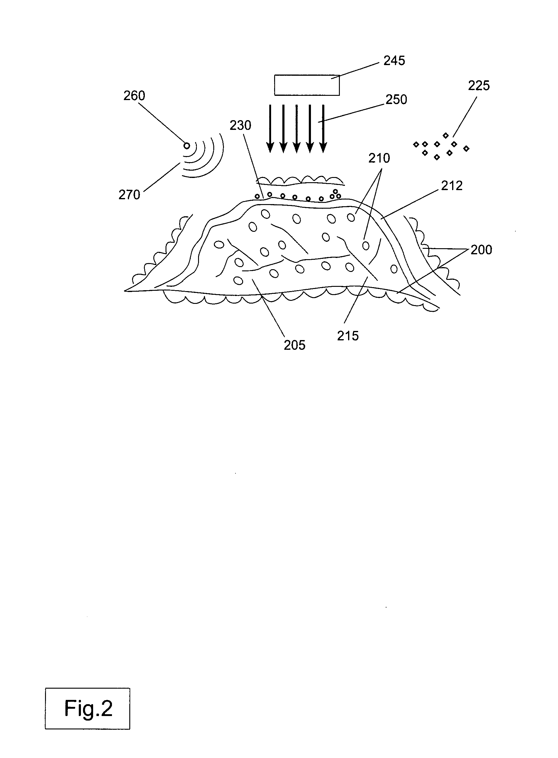 Nucleation in liquid, methods of use thereof and methods of generation thereof