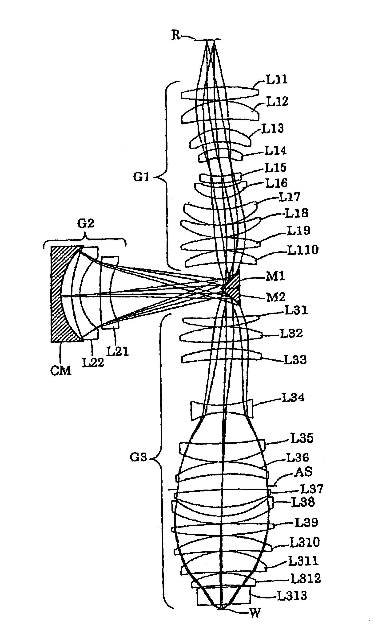 Projection optical system, exposure apparatus and exposure method