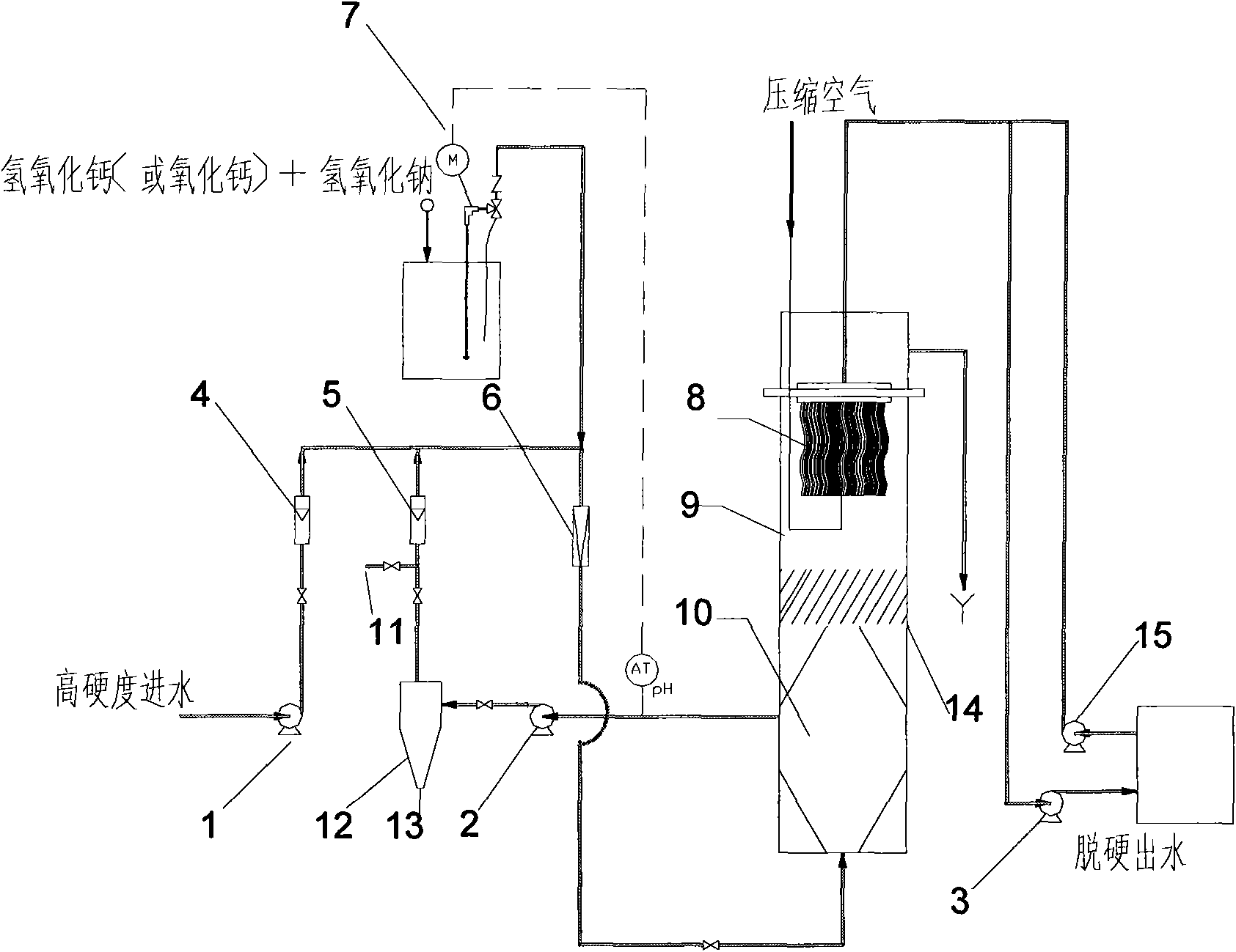Integrated device for removing water hardness