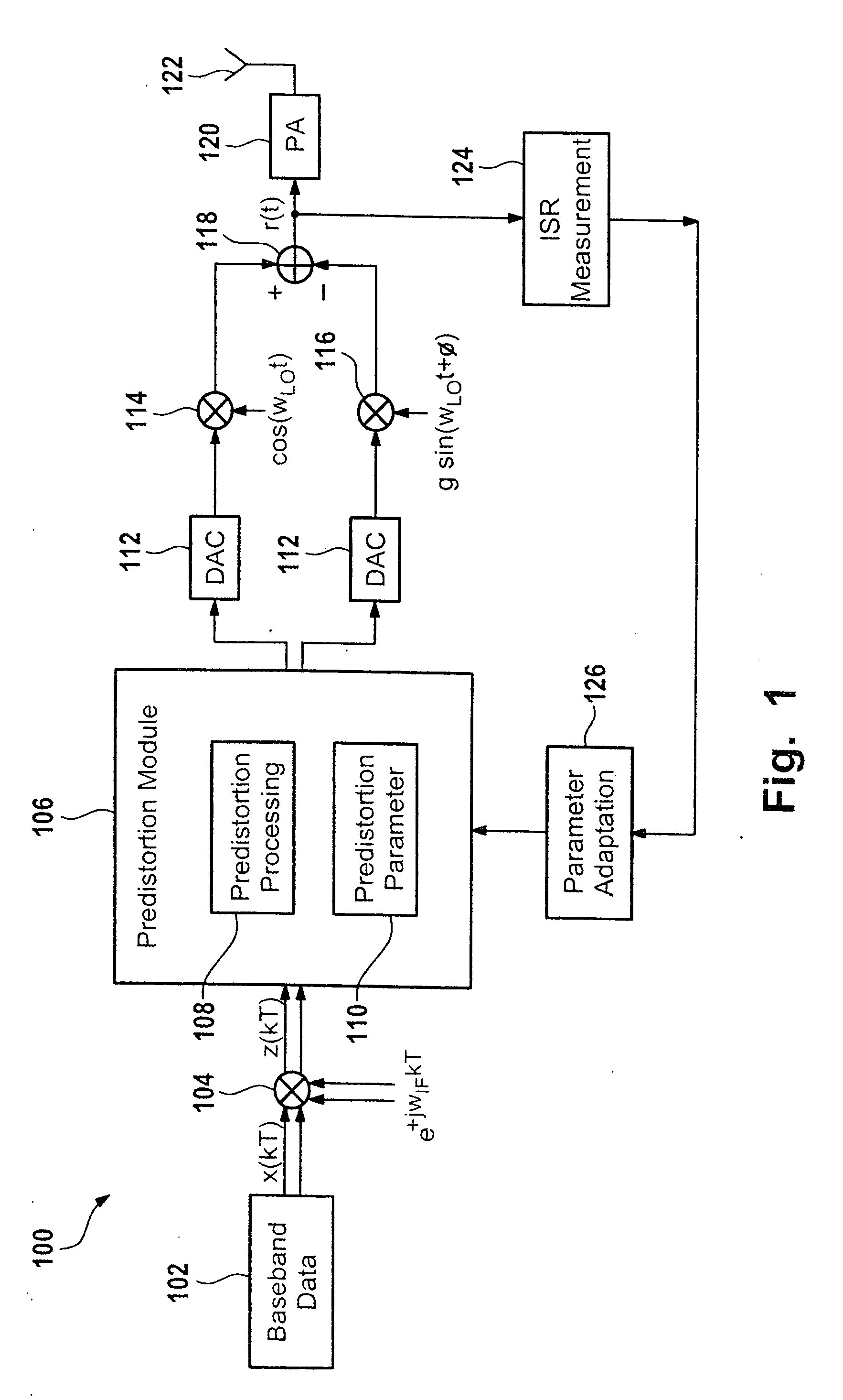 Transmitter and transmission method