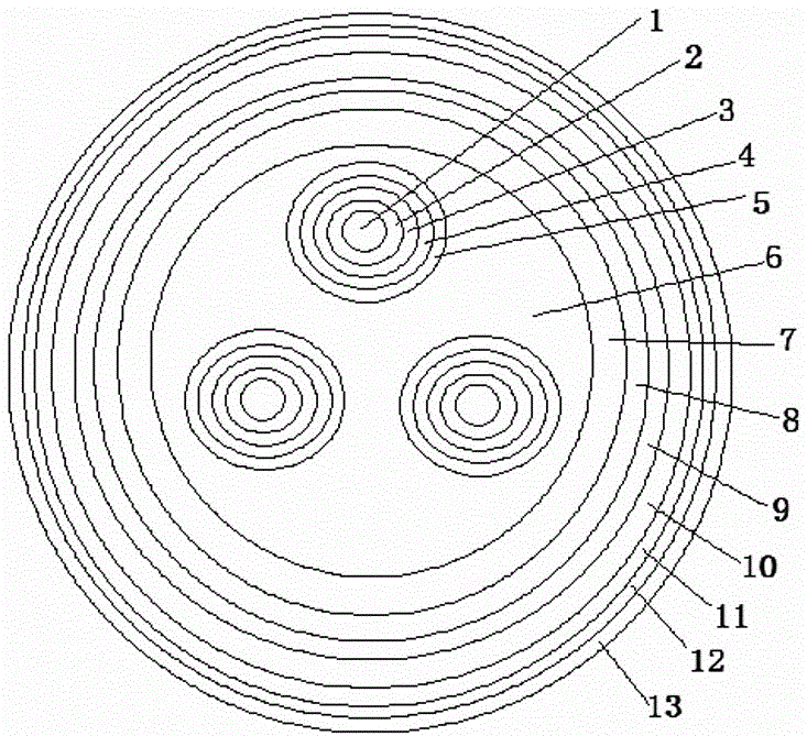 A radiation-resistant halogen-free high flame-retardant EVA wire and cable and its preparation method