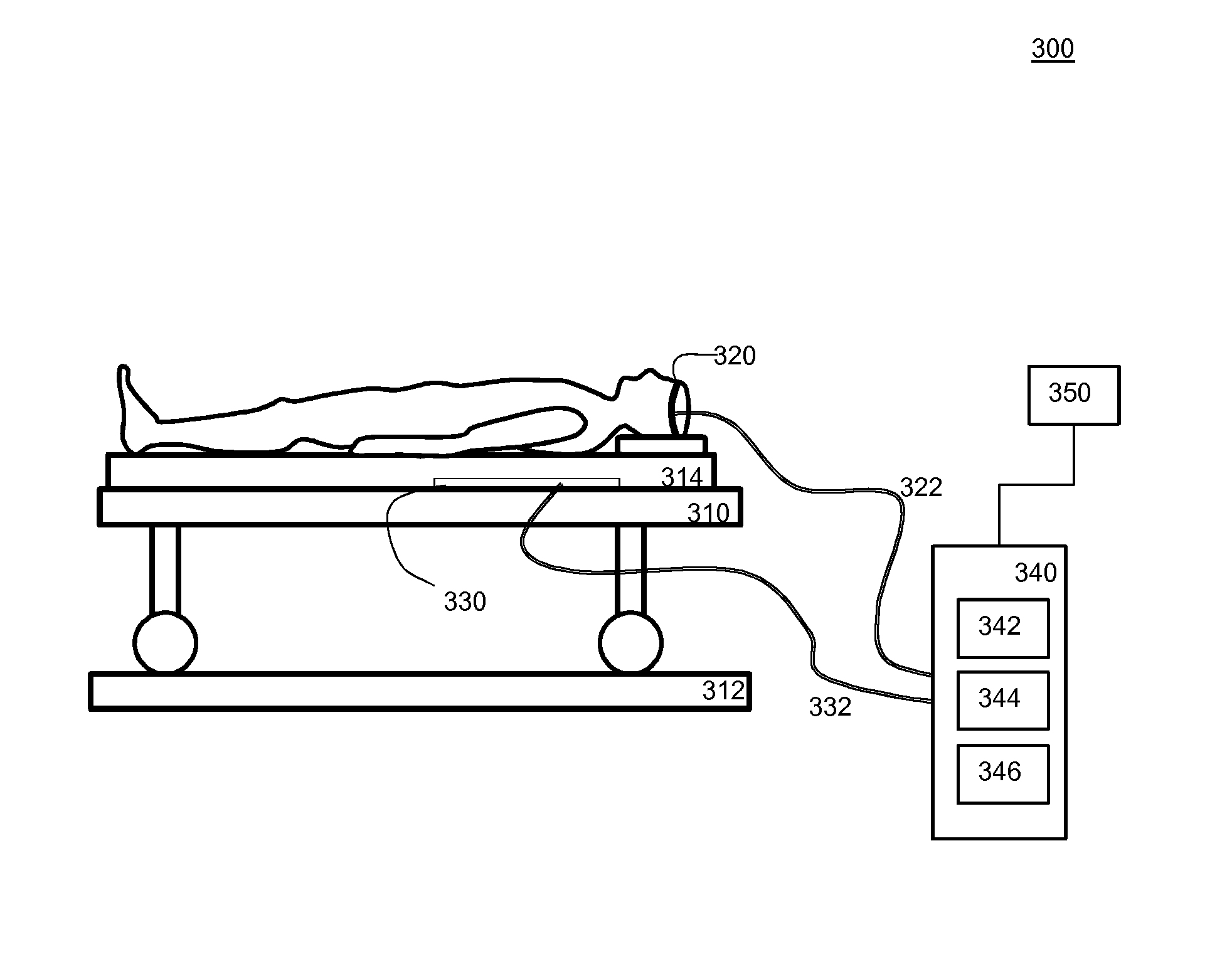 Electronic switch for controlling a device in dependency on a sleep stage