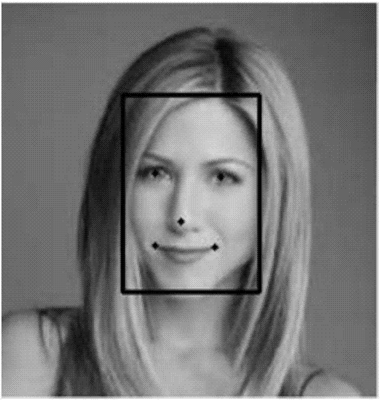Face recognition method based on aggregate loss deep metric learning