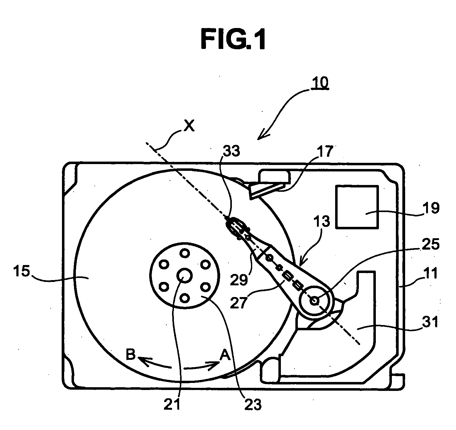 Rotary disk storage device and method