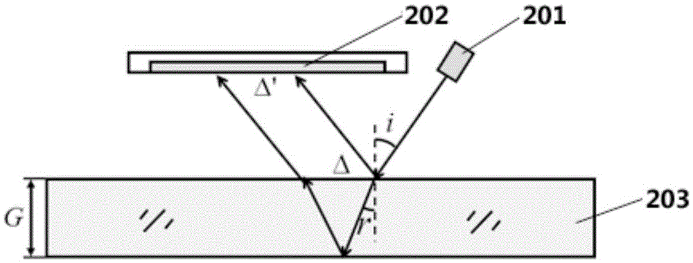 Glass thickness detection apparatus and glass thickness detection method