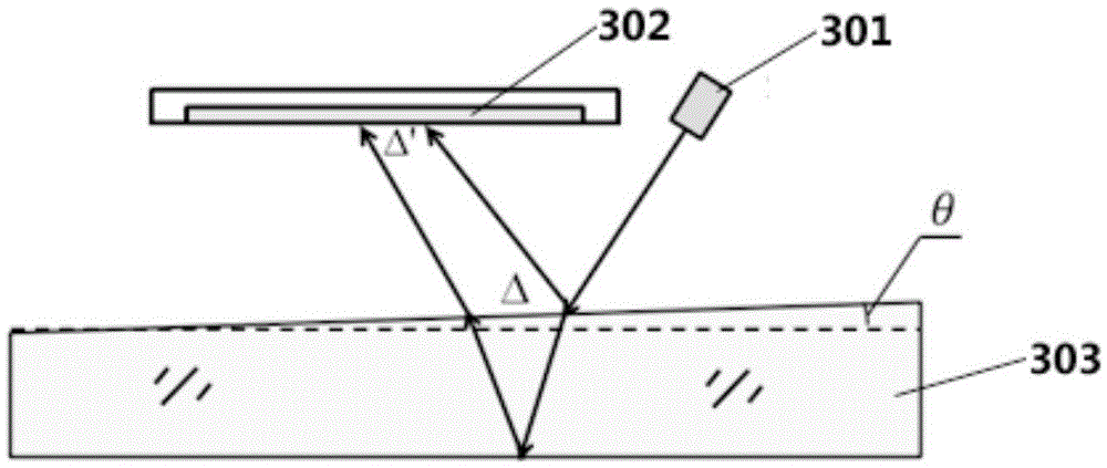 Glass thickness detection apparatus and glass thickness detection method