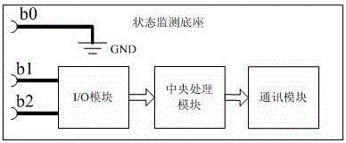 A state monitoring terminal and monitoring system for a protective platen