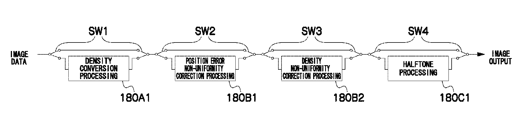 Image recording apparatus, image processing apparatus, image processing method and computer-readable medium for selecting a subsidiary image processing device