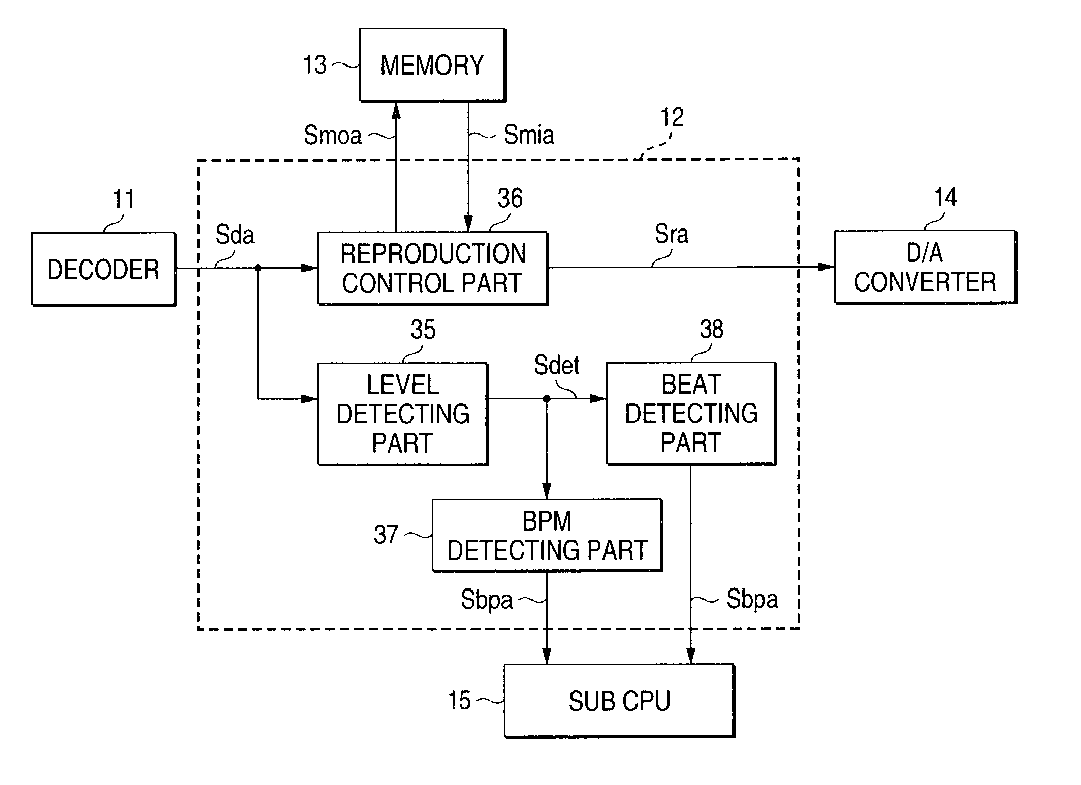 Audio information reproduction device and audio information reproduction system