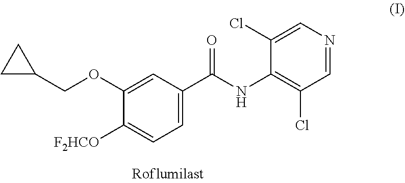 Process for preparing roflumilast