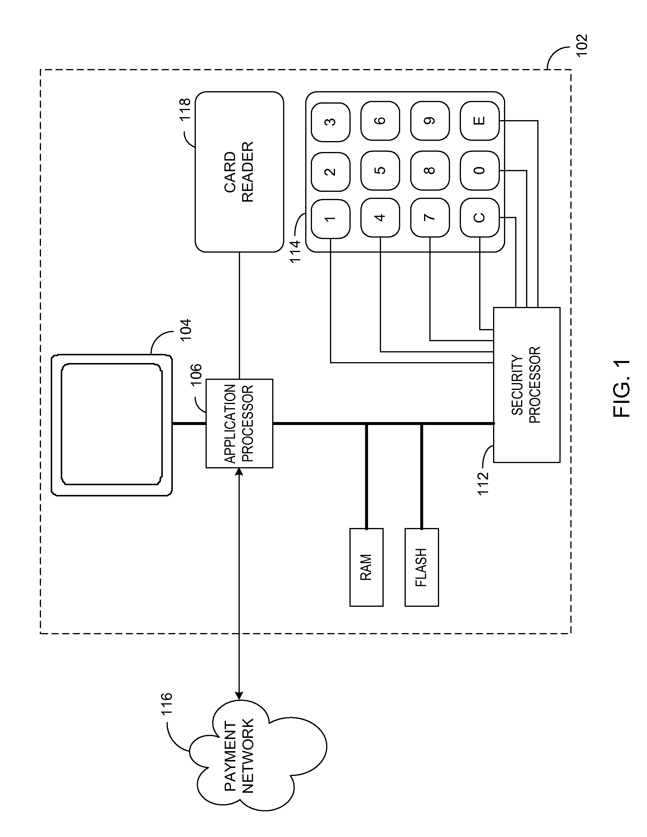 Method and apparatus for secure transactions