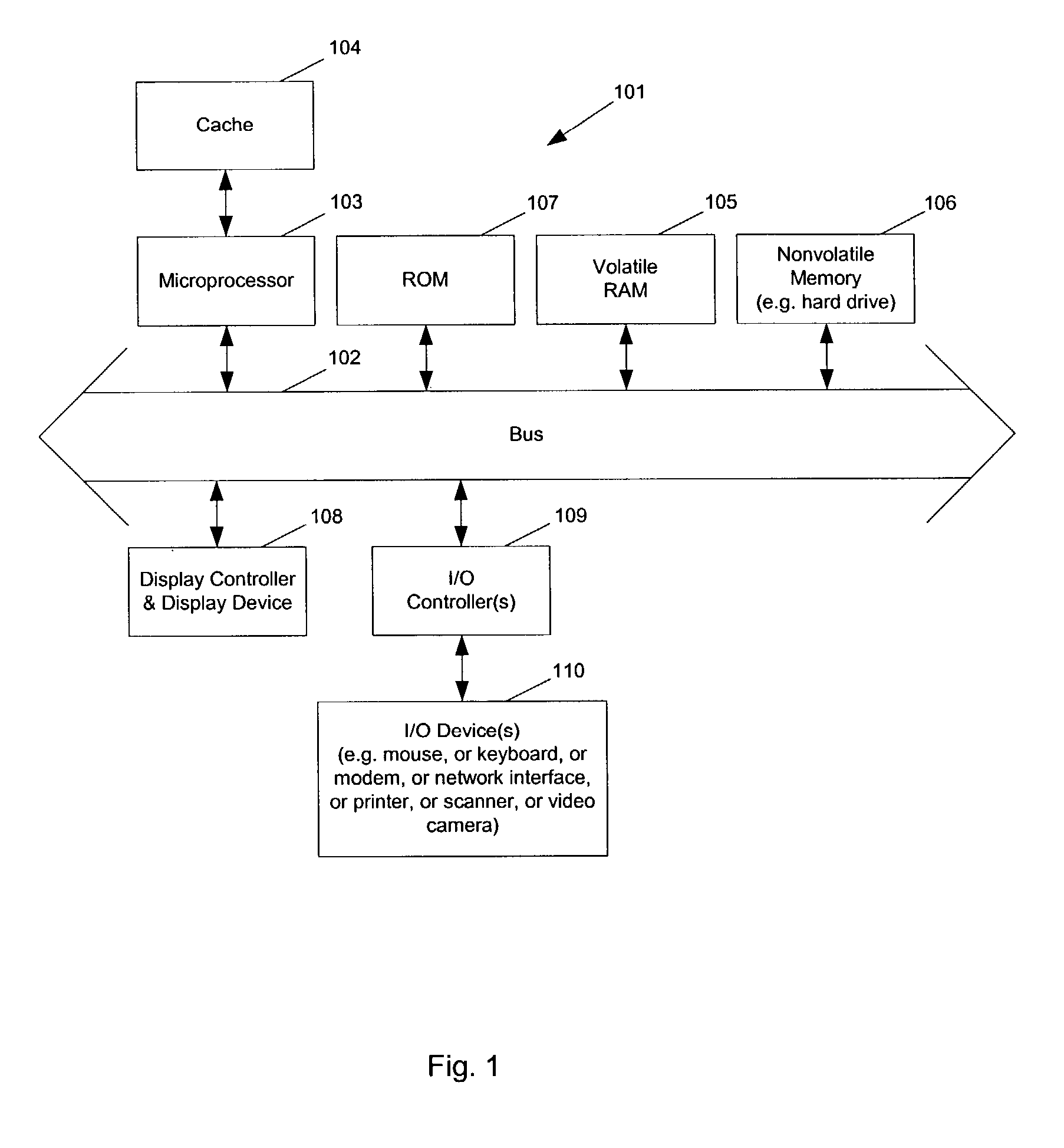 Method and apparatus for automated synthesis of multi-channel circuits