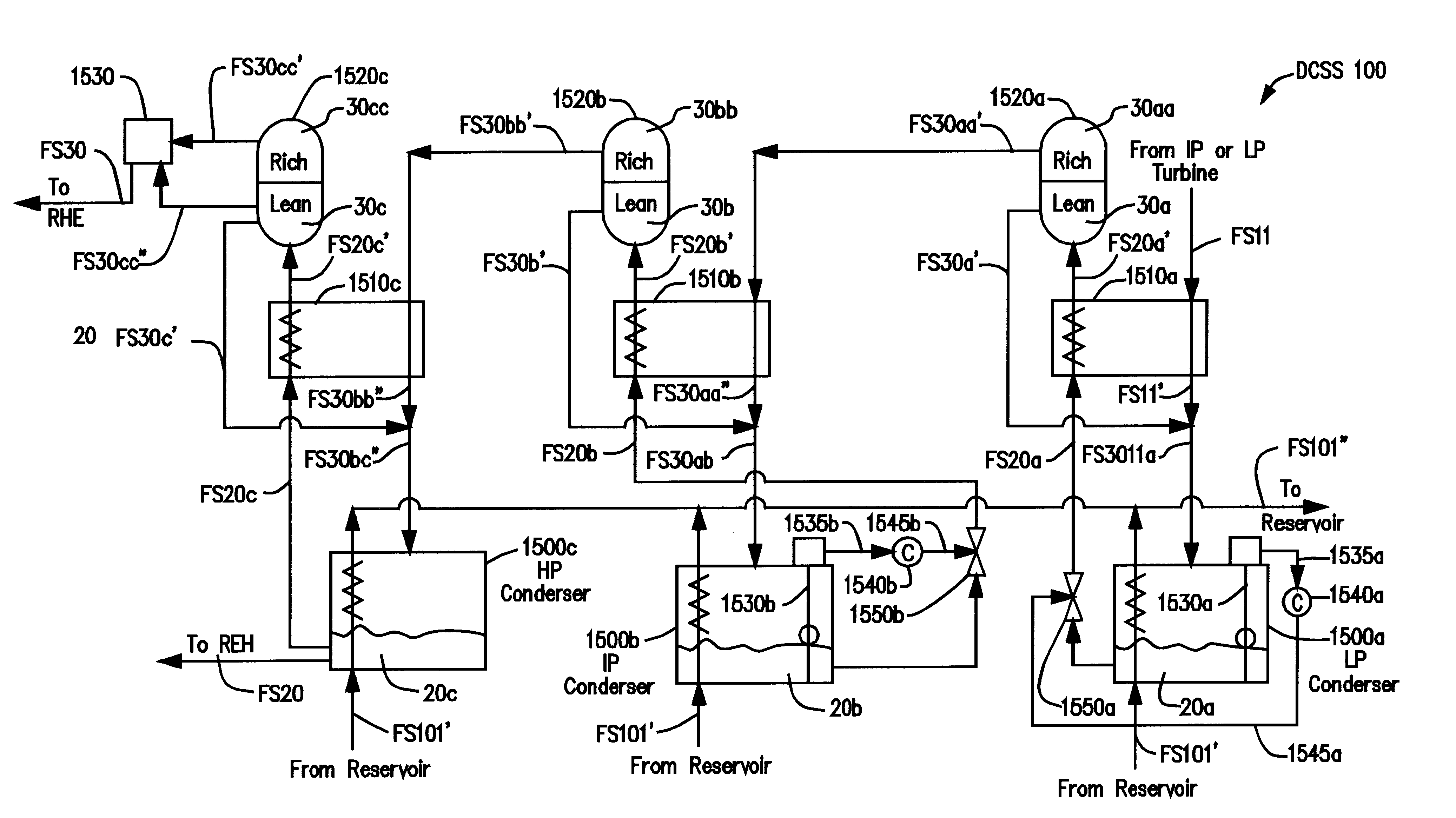 Technique for controlling DCSS condensate levels in a Kalina cycle power generation system