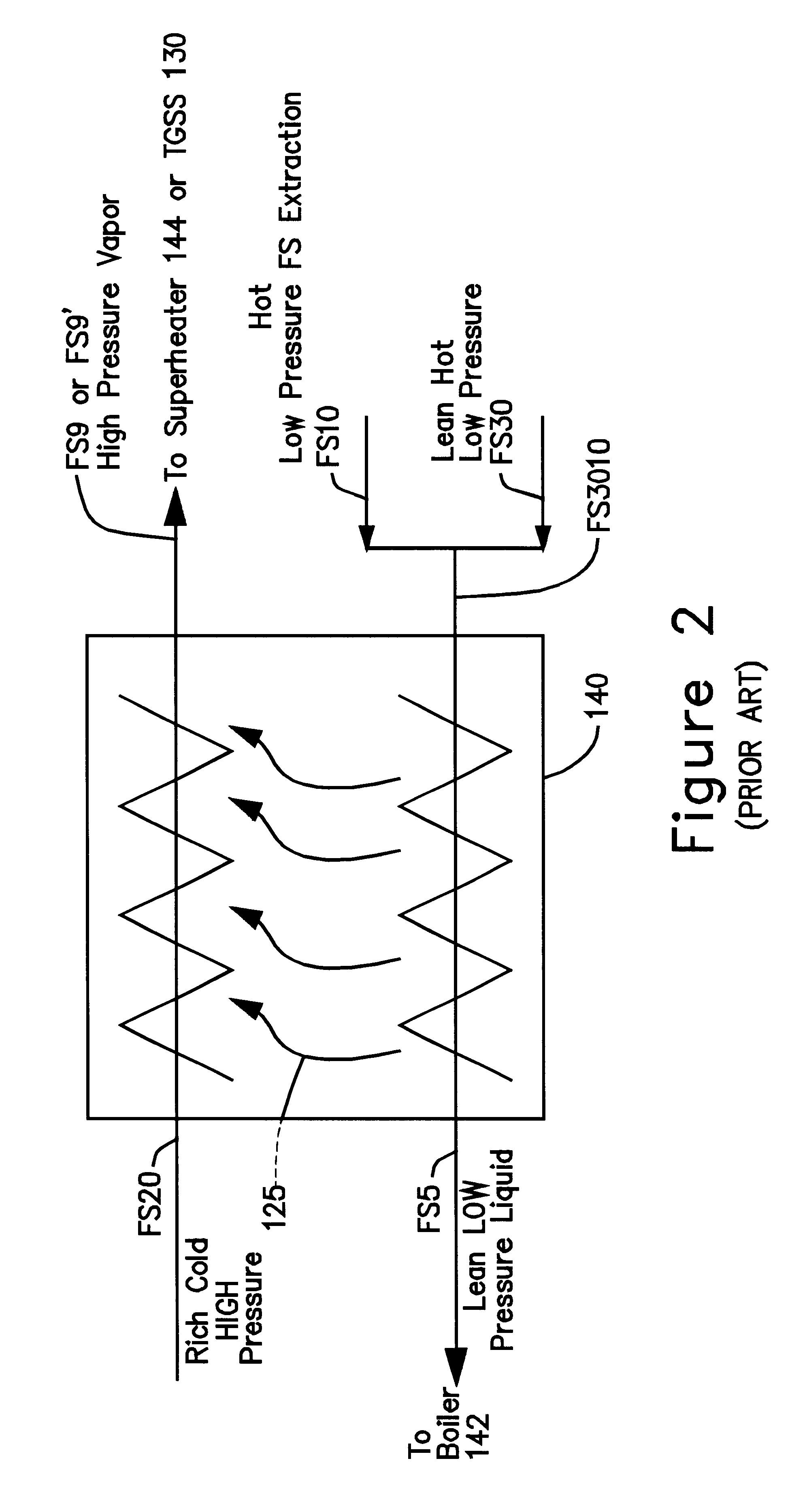 Technique for controlling DCSS condensate levels in a Kalina cycle power generation system