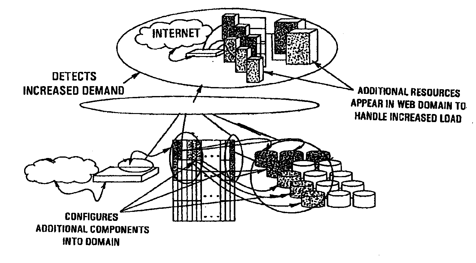 Method and system for operating an E-Commerce service provider