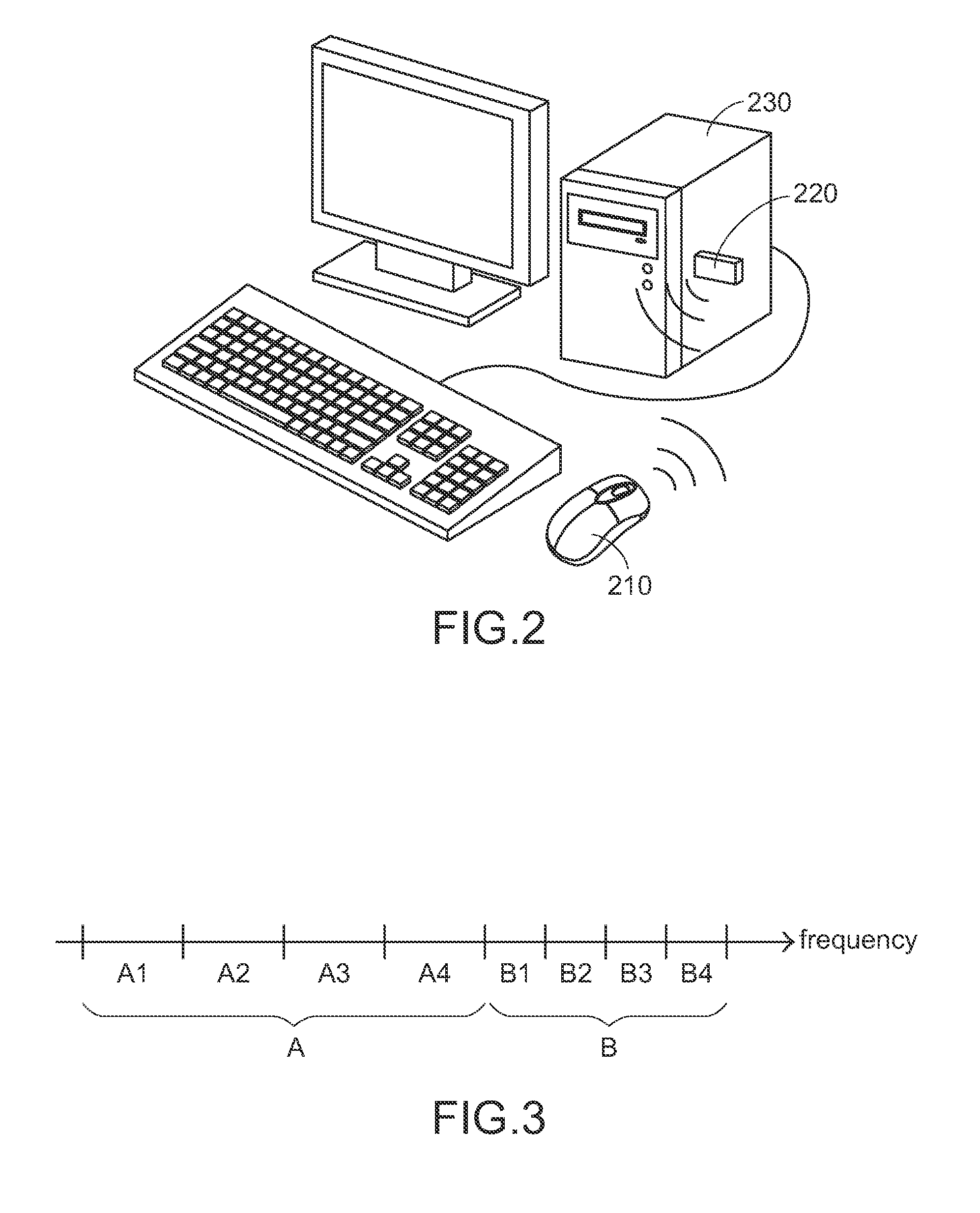 Automatic frequency hopping method for use with wireless device