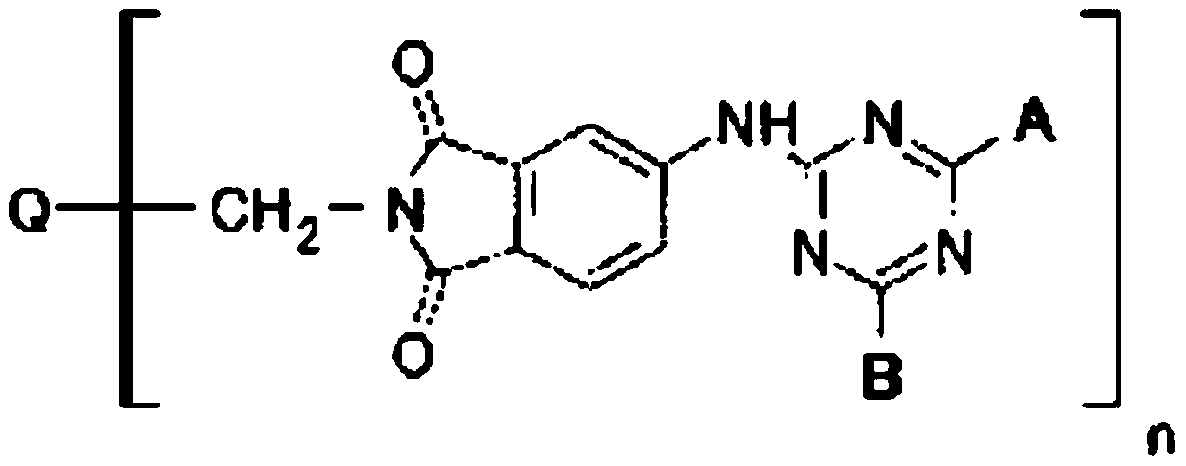 A kind of yellow azo pigment composition and its preparation method and application