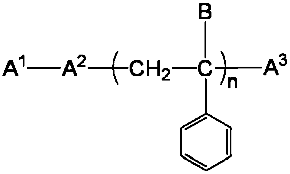 A kind of yellow azo pigment composition and its preparation method and application