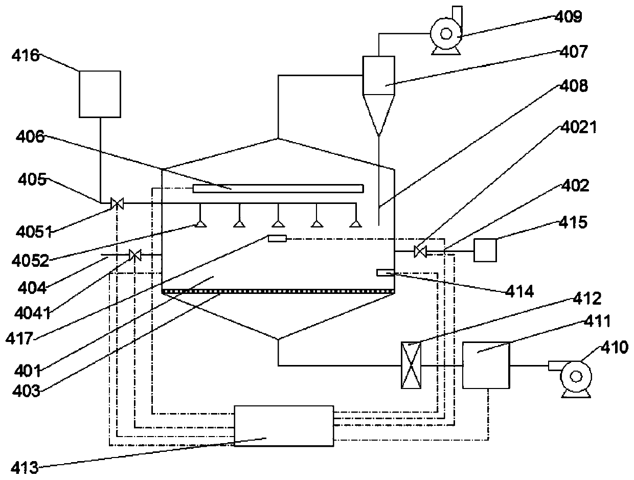 Preparation method of titanium dioxide for powder coating