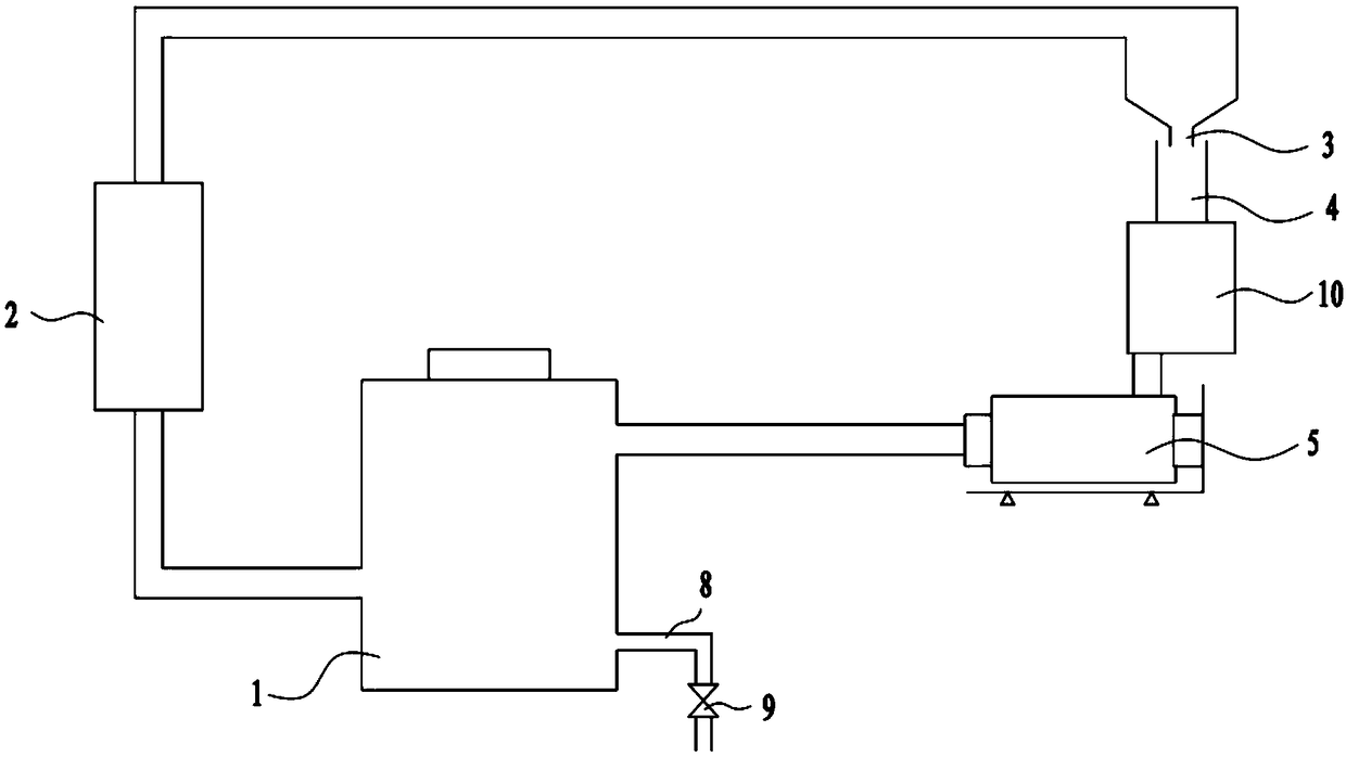 Solid-liquid mixing equipment and method