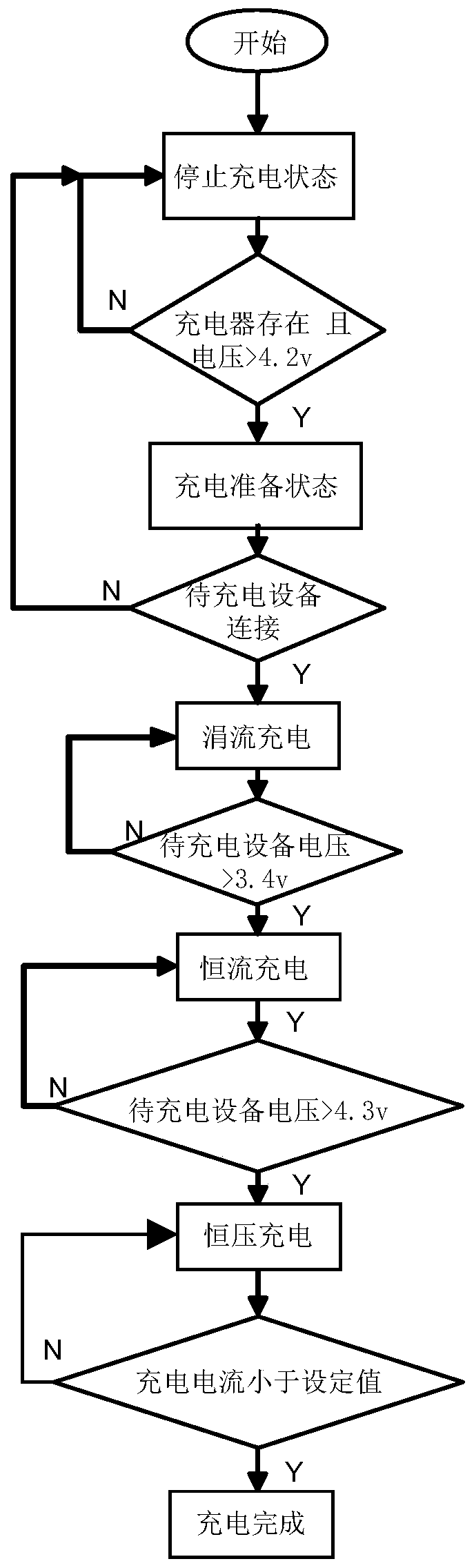 A wireless charging method with anti-shake processing, watch and storage medium