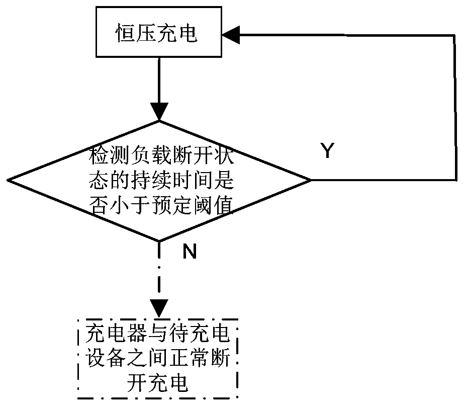 A wireless charging method with anti-shake processing, watch and storage medium