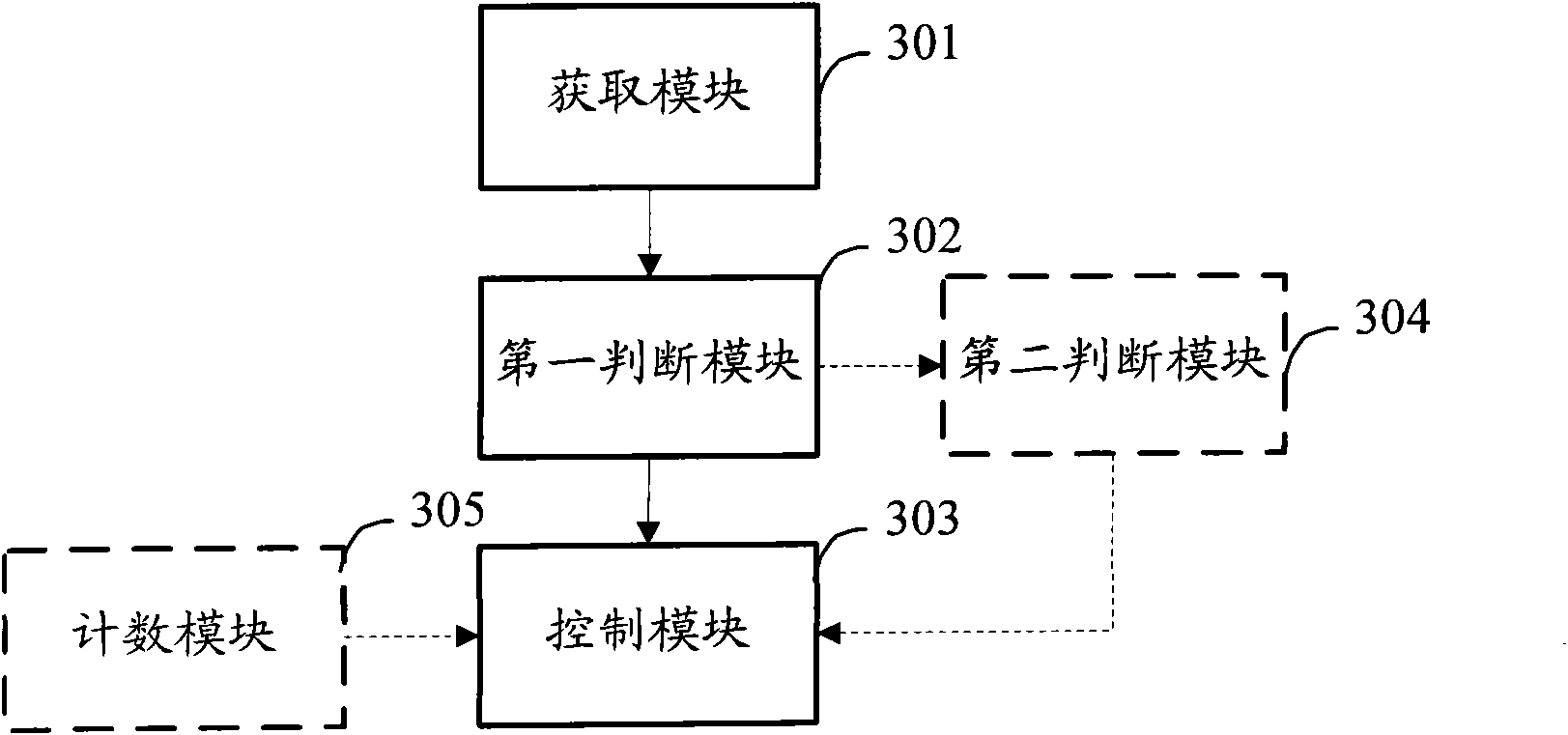 Method of answering calliing automatically and mobile terminal thereof