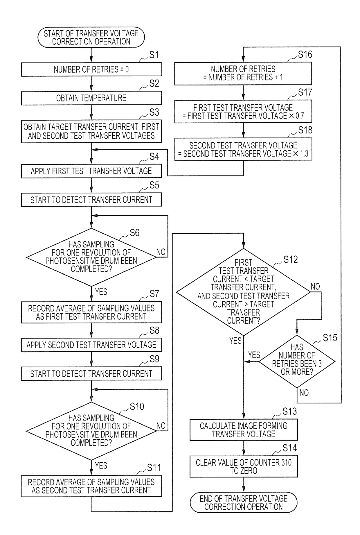 Image forming apparatus