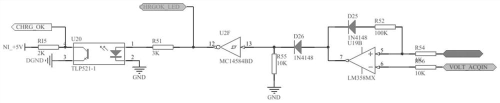 Transcranial magnetic stimulator master control system based on NI card