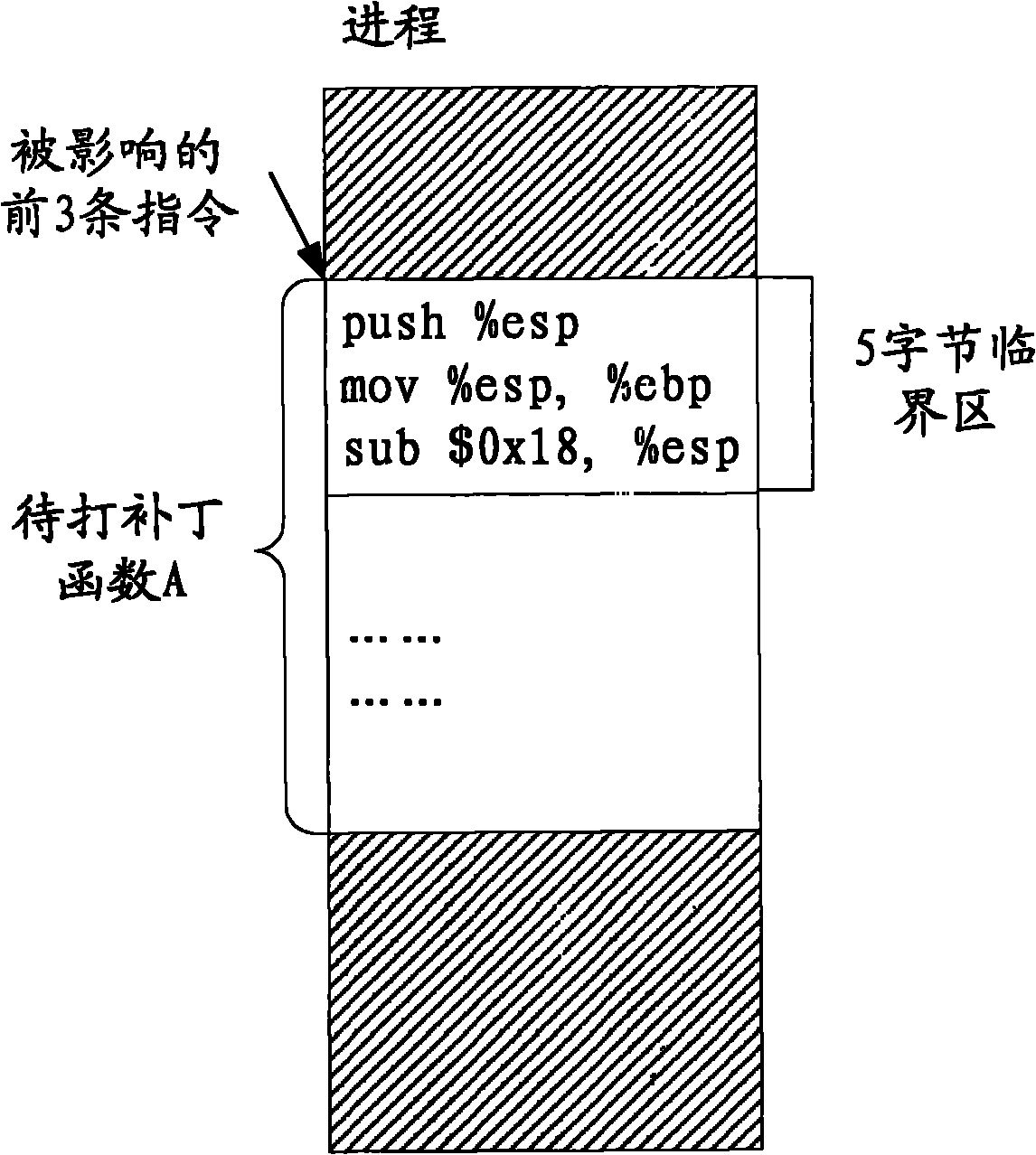 Method, device and system for online activating patches
