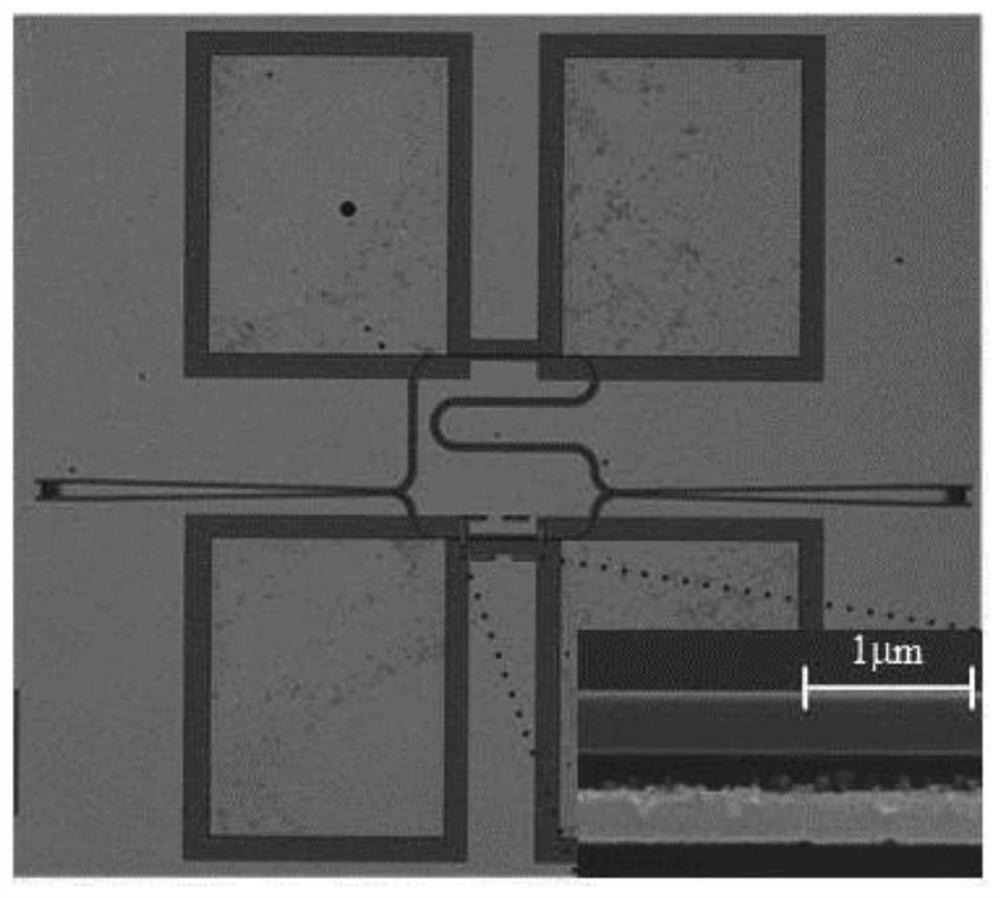 An ultra-short distance metal electrode thermal phase shifter