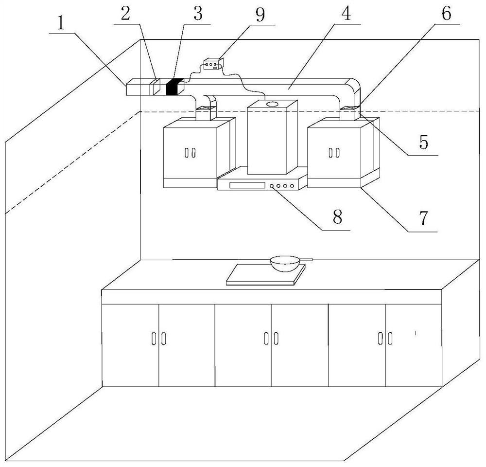 Kitchen air supplement method and system