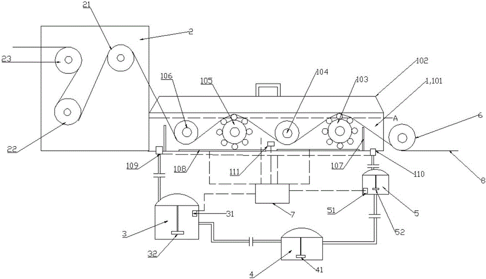 Oiling device for spinning fiber production