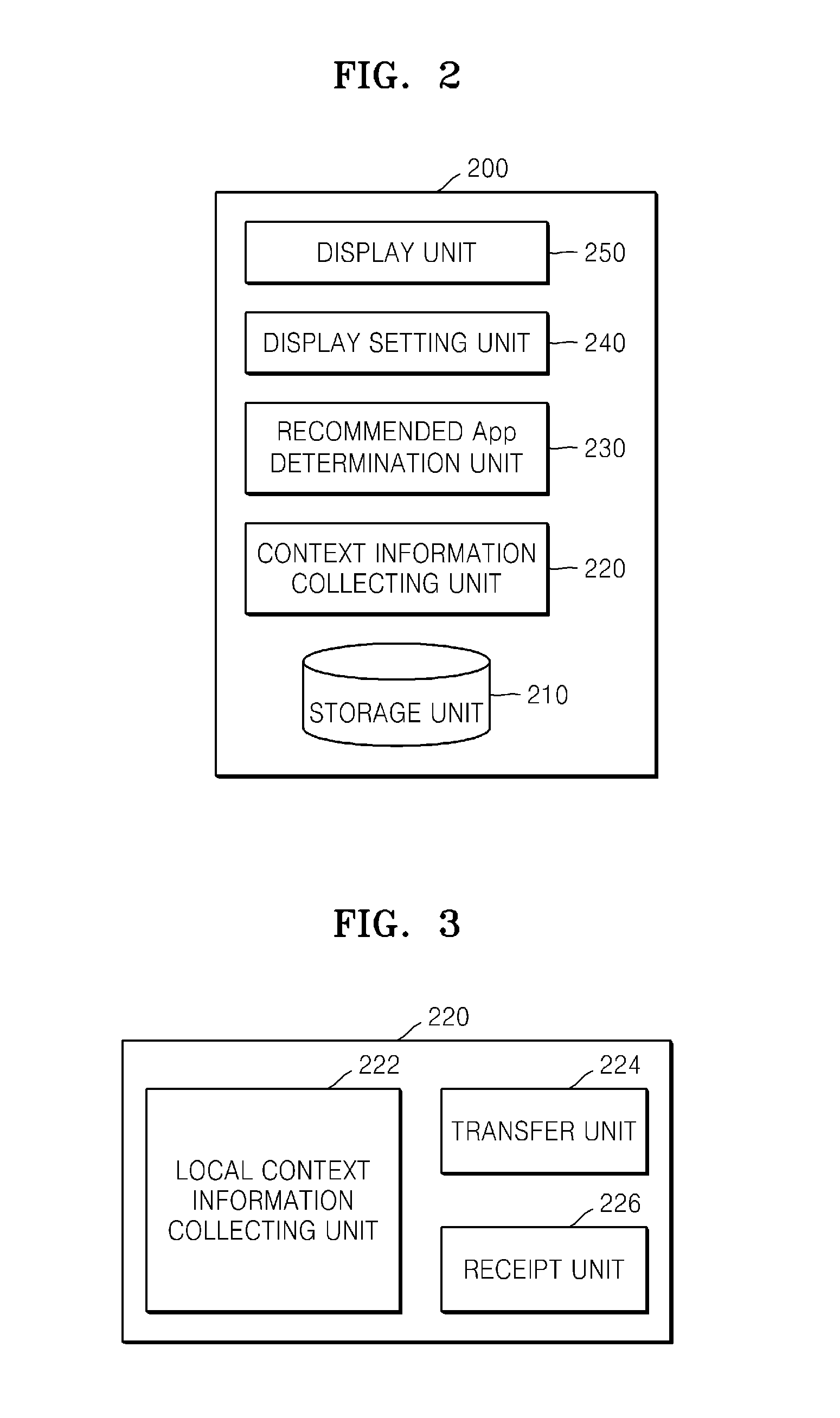 System and method of recommending applications based on context information