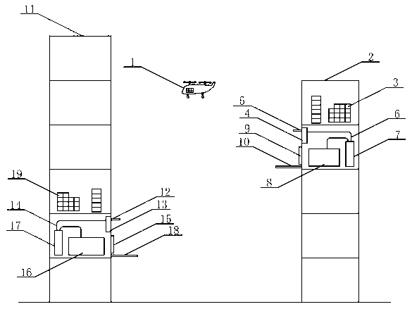Application system for direct delivery of parcel express delivery unmanned aerial vehicle between high-rise buildings