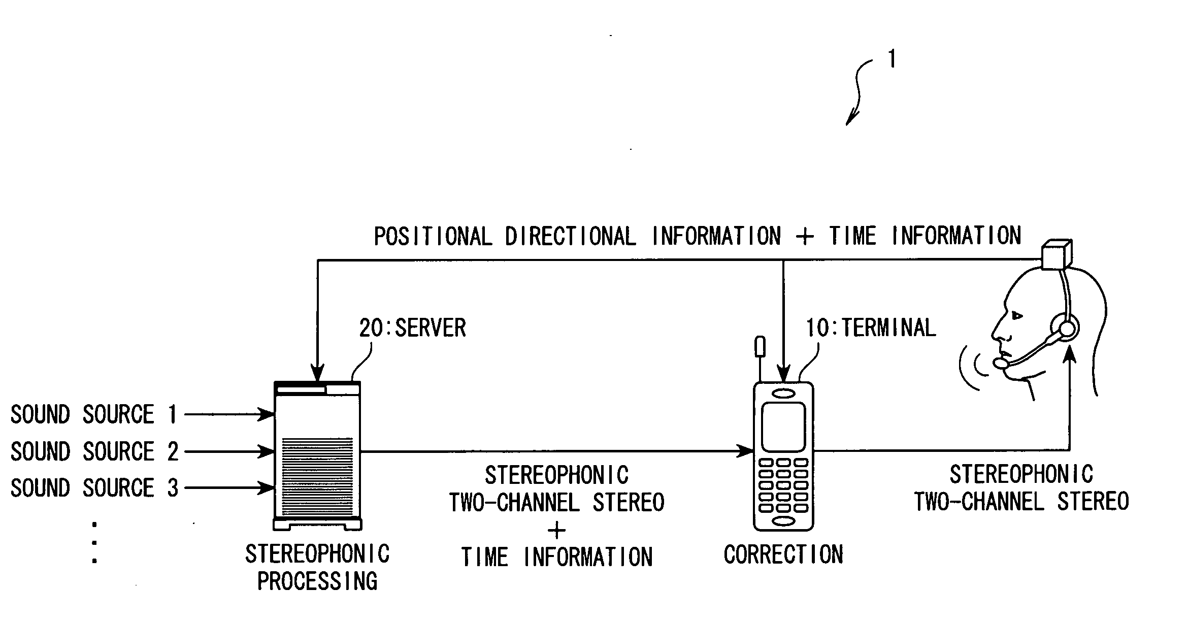 Data transmitter-receiver, bidirectional data transmitting system, and data transmitting-receiving method