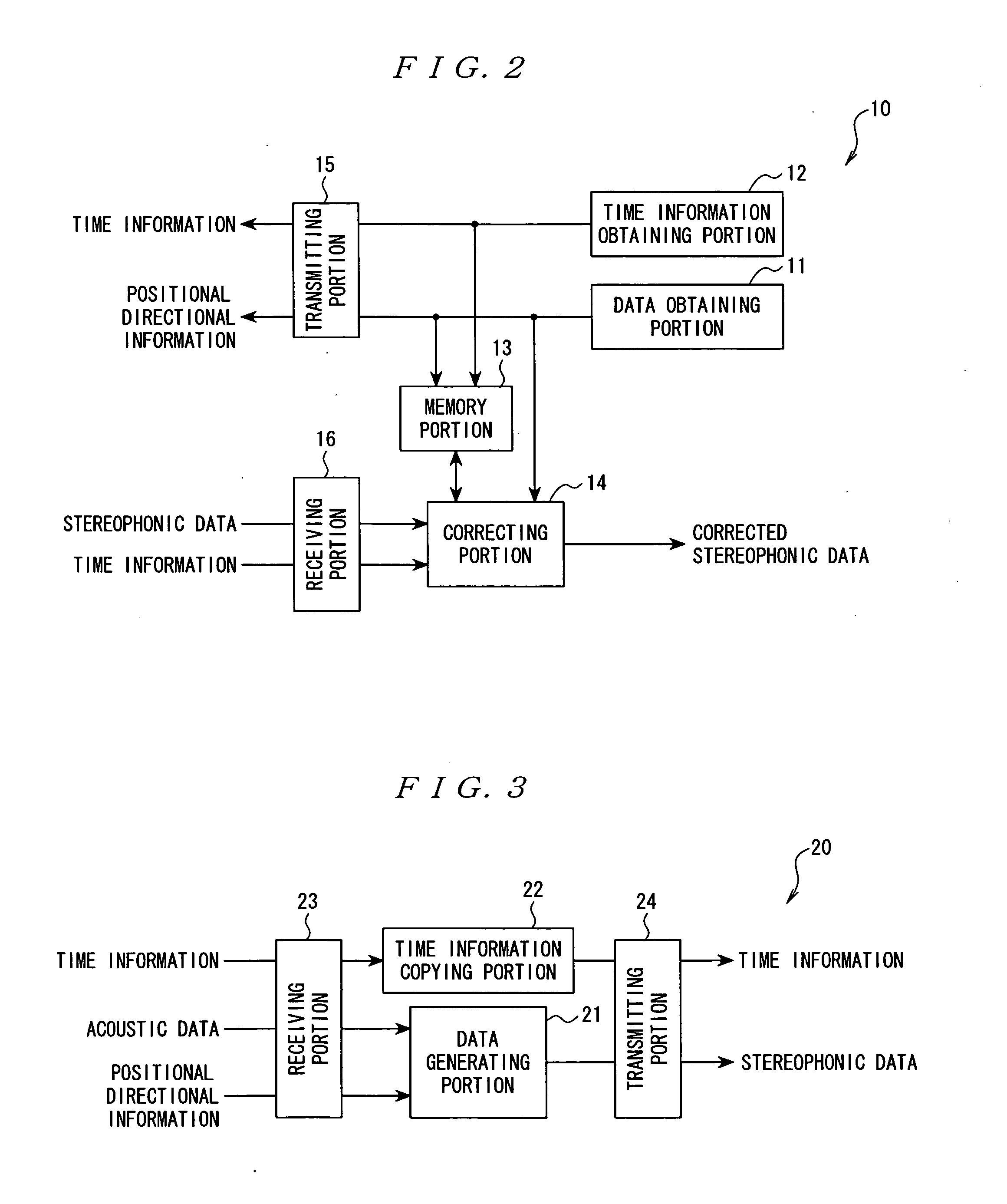 Data transmitter-receiver, bidirectional data transmitting system, and data transmitting-receiving method