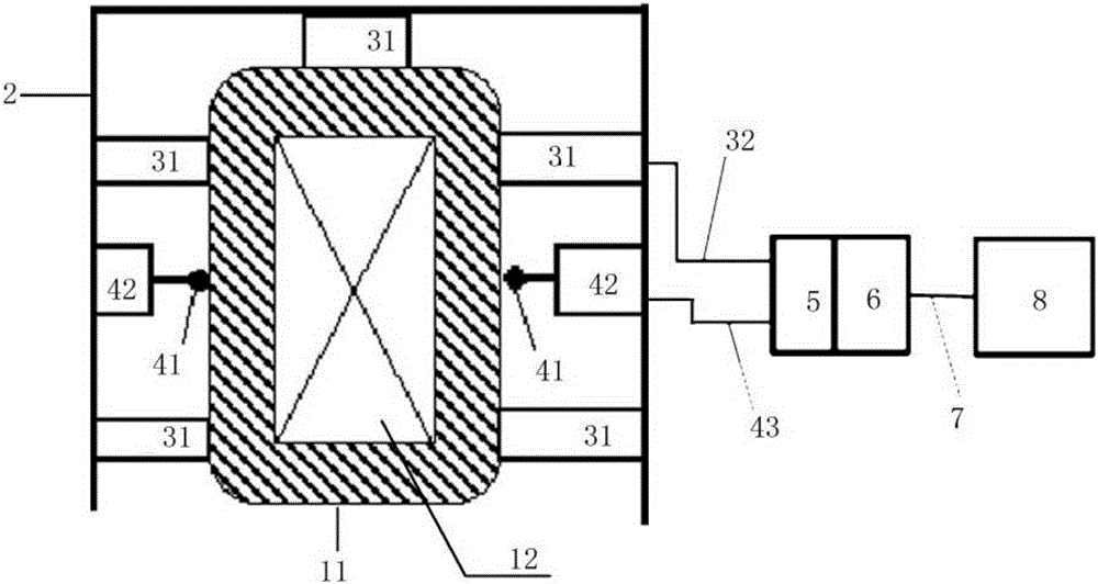 Device and method for detecting insulation integrity of motor stator ...