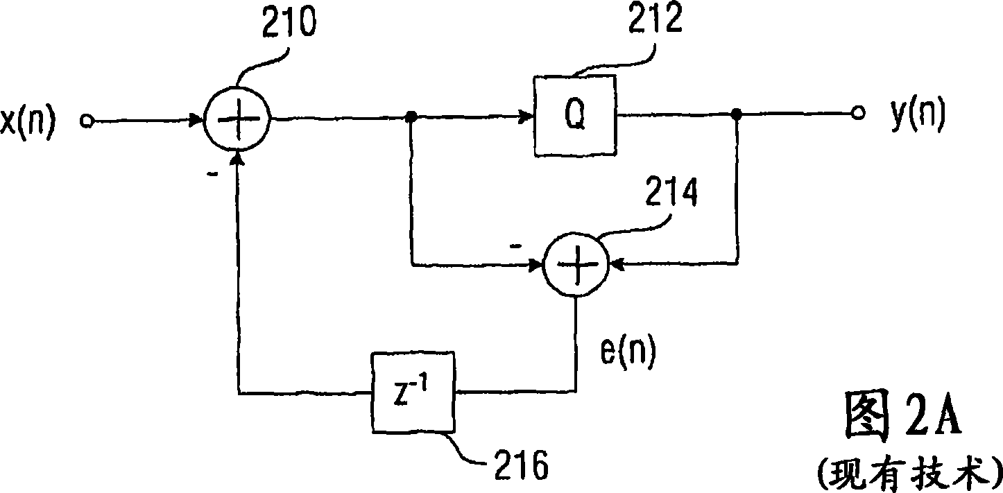 Device and method for processing a signal with a sequence of discrete values