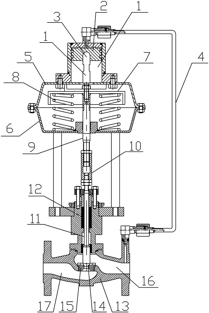 Piston self-operated regulating valve